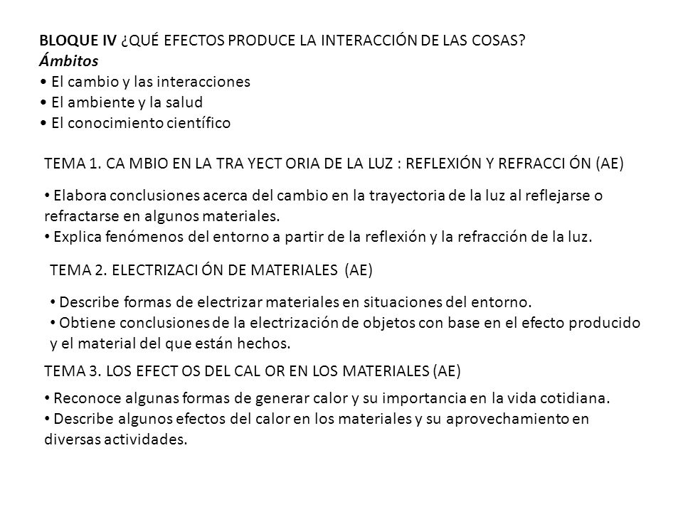 BLOQUE IV ¿QUÉ EFECTOS PRODUCE LA INTERACCIÓN DE LAS COSAS