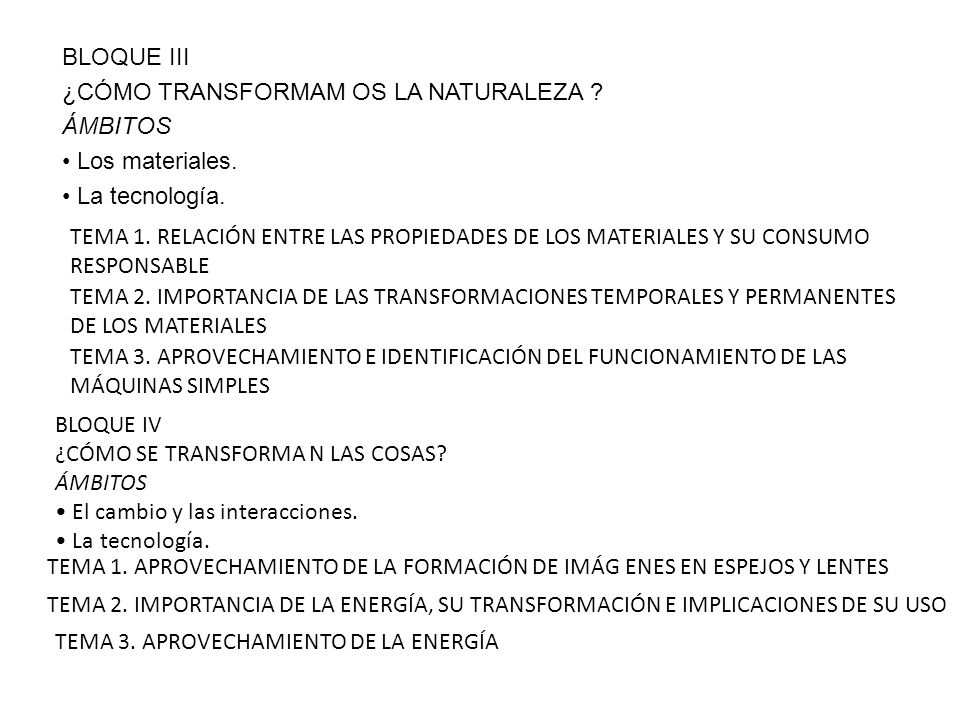 BLOQUE III ¿CÓMO TRANSFORMAM OS LA NATURALEZA ÁMBITOS • Los materiales. • La tecnología.