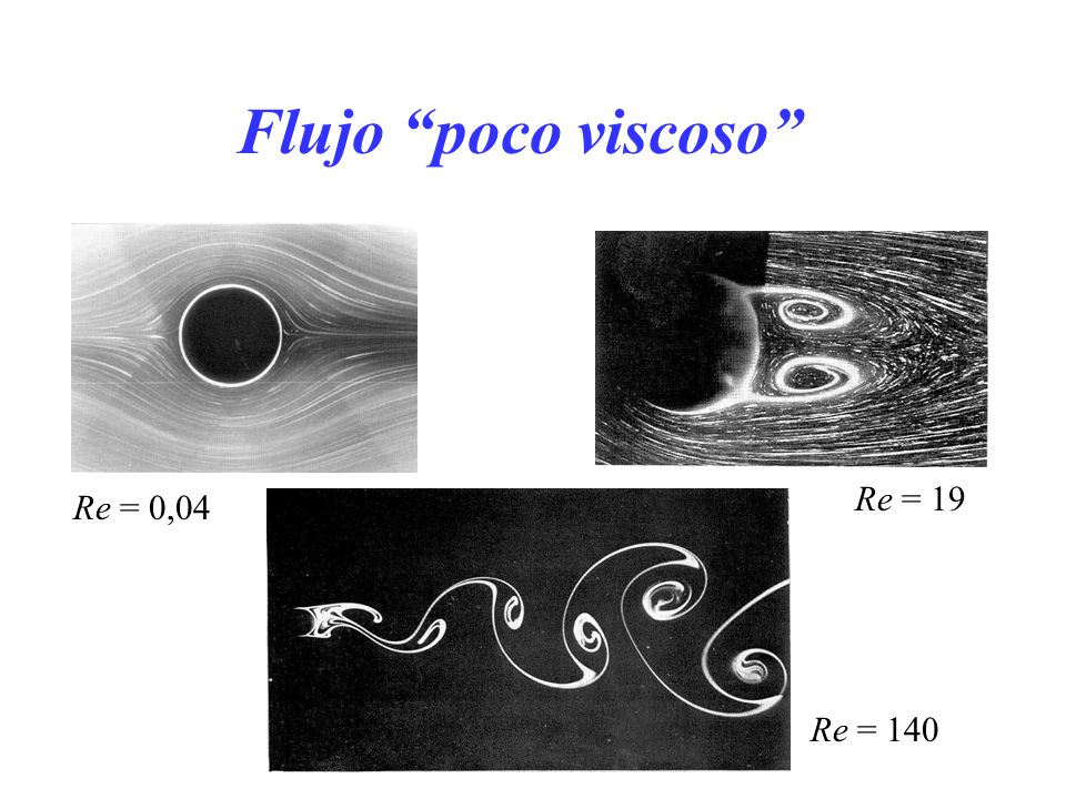 Flujo poco viscoso Re = 19 Re = 0,04 Re = 140