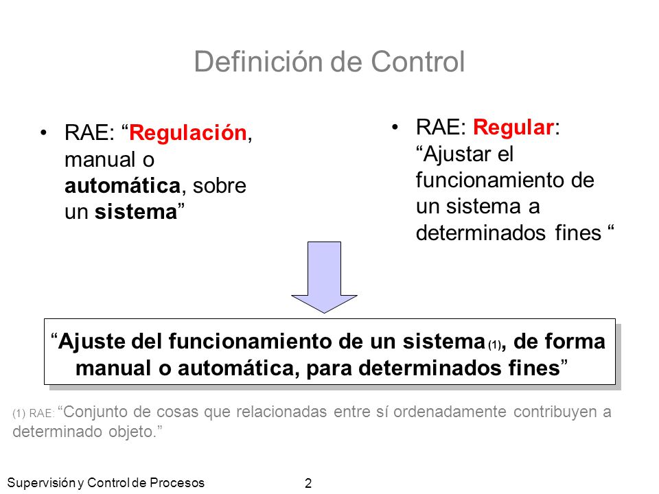 Definición de Control RAE: Regular: Ajustar el funcionamiento de un sistema a determinados fines