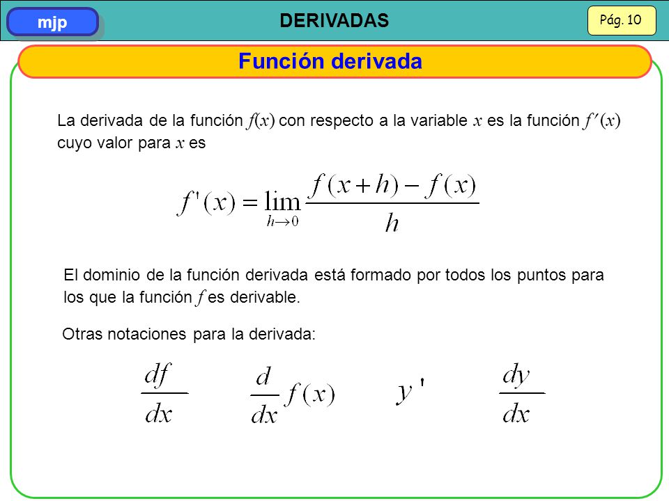 Función derivada La derivada de la función f(x) con respecto a la variable x es la función f (x) cuyo valor para x es.