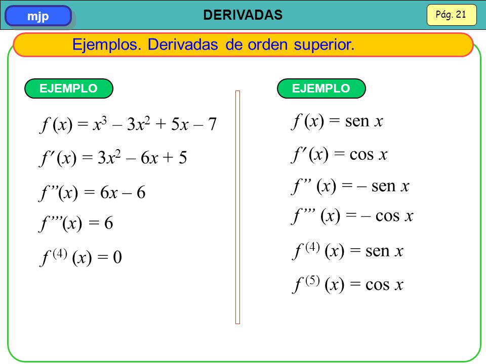 f (x) = sen x f (x) = x3 – 3x2 + 5x – 7 f (x) = cos x
