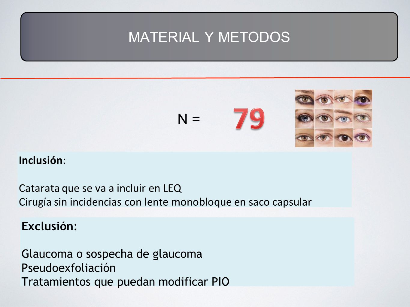 MATERIAL Y METODOS N = Inclusión: Catarata que se va a incluir en LEQ