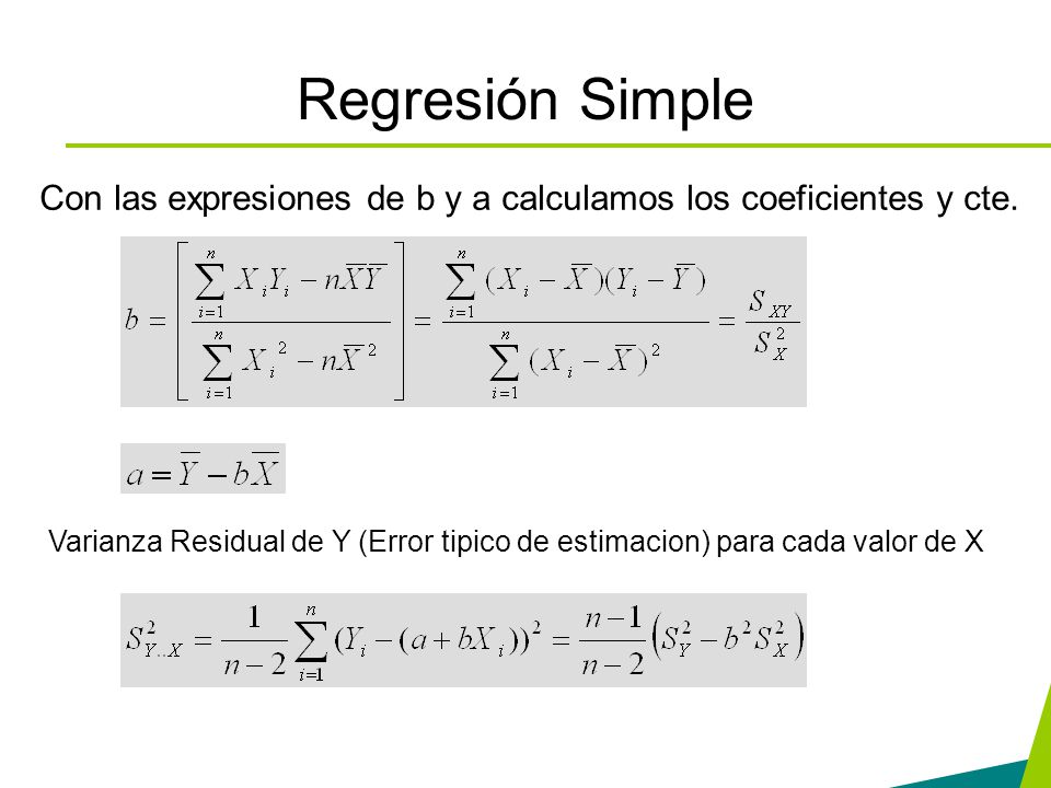 Regresión Simple Con las expresiones de b y a calculamos los coeficientes y cte.