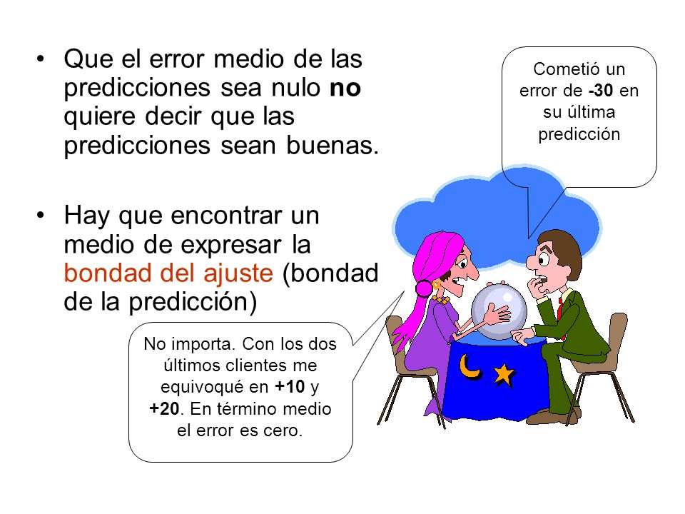 Cometió un error de -30 en su última predicción