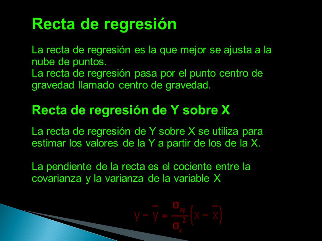 Recta de regresión Recta de regresión de Y sobre X