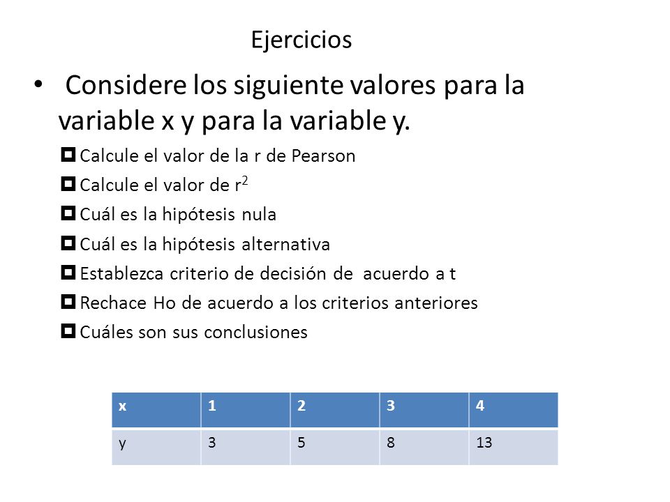 Ejercicios Considere los siguiente valores para la variable x y para la variable y. Calcule el valor de la r de Pearson.