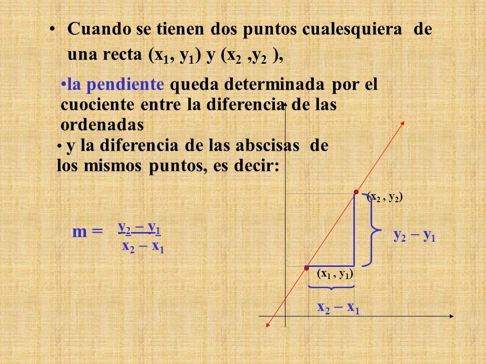 Cuando se tienen dos puntos cualesquiera de una recta (x1, y1) y (x2 ,y2 ),