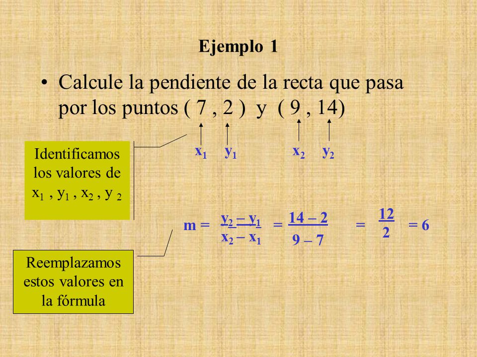 Ejemplo 1 Calcule la pendiente de la recta que pasa por los puntos ( 7 , 2 ) y ( 9 , 14) x1. y1.