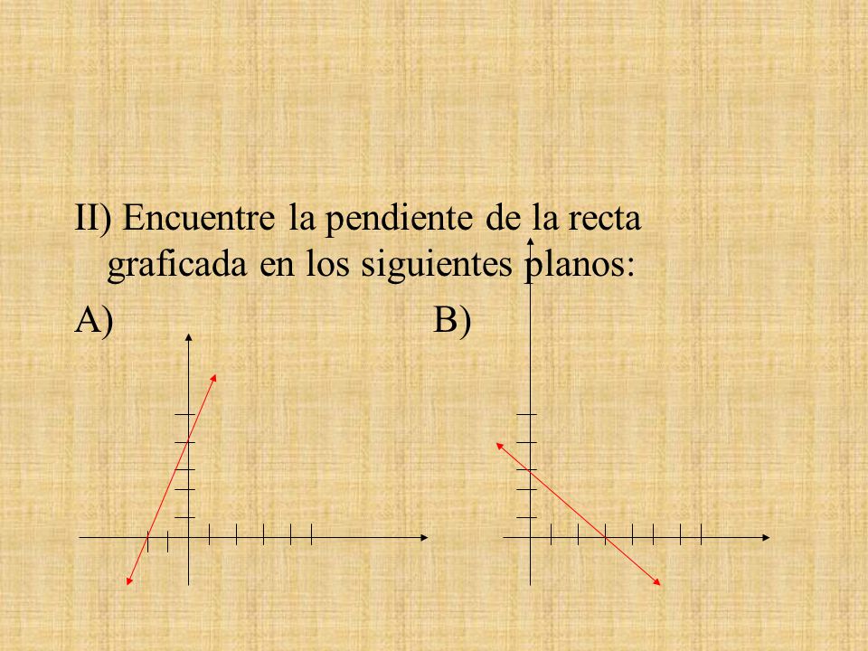 II) Encuentre la pendiente de la recta graficada en los siguientes planos: