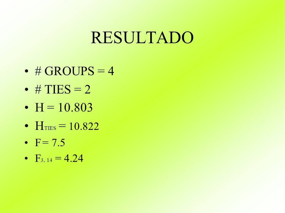 RESULTADO # GROUPS = 4 # TIES = 2 H = HTIES = F = 7.5