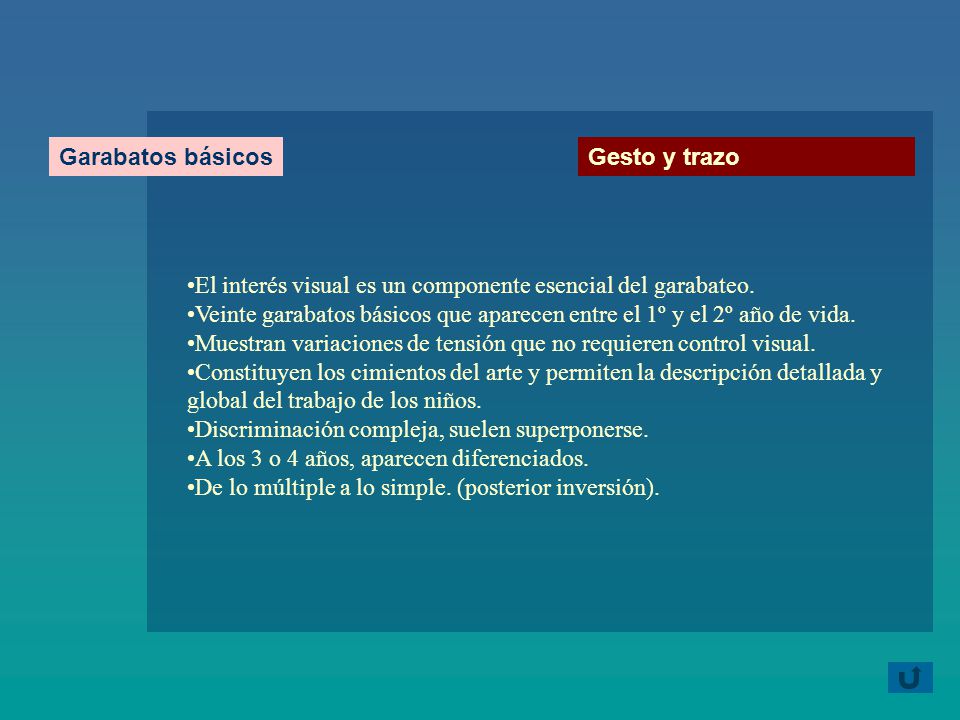 Garabatos básicos Gesto y trazo. El interés visual es un componente esencial del garabateo.