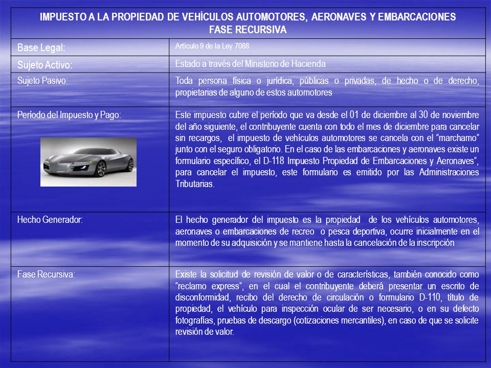 IMPUESTO A LA PROPIEDAD DE VEHÍCULOS AUTOMOTORES, AERONAVES Y EMBARCACIONES FASE RECURSIVA