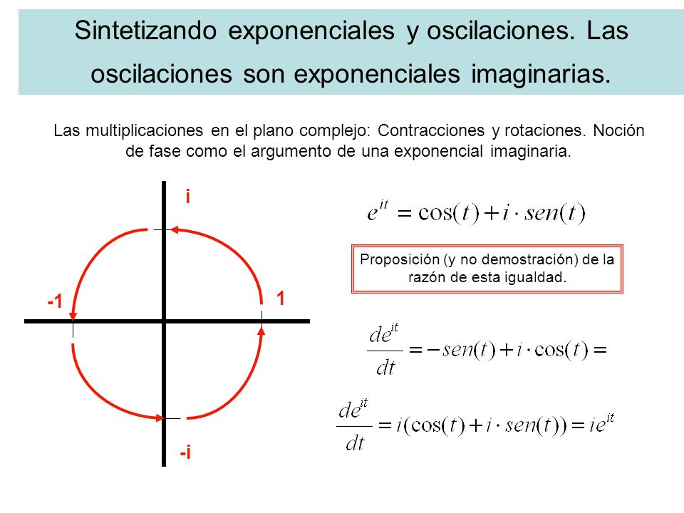 Proposición (y no demostración) de la razón de esta igualdad.