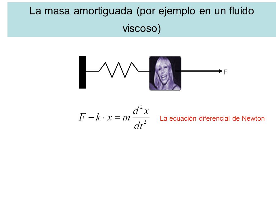 La masa amortiguada (por ejemplo en un fluido viscoso)