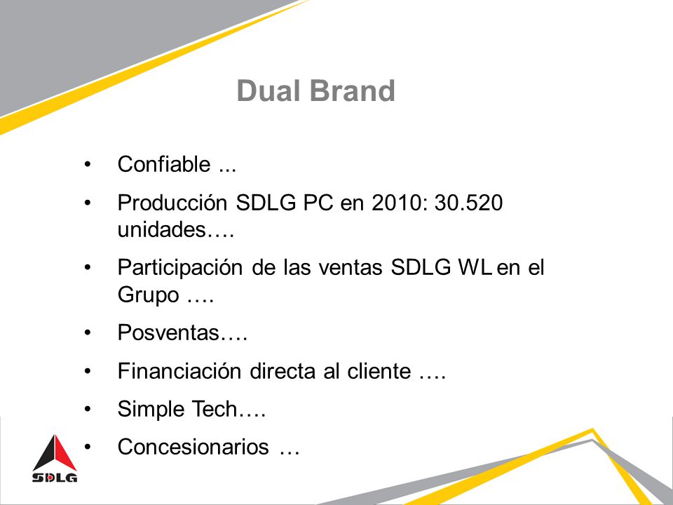 Dual Brand Confiable ... Producción SDLG PC en 2010: unidades….