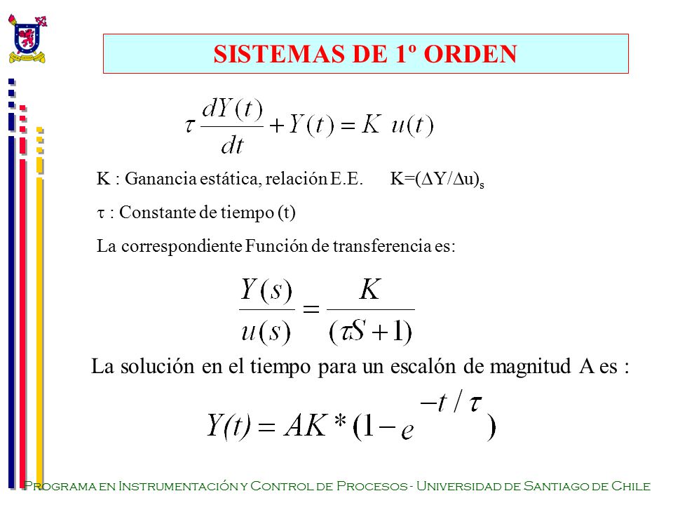 SISTEMAS DE 1º ORDEN K : Ganancia estática, relación E.E. K=(Y/u)s.  : Constante de tiempo (t)