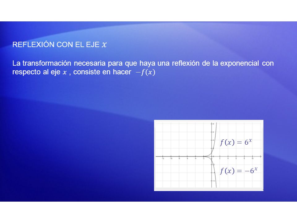 REFLEXIÓN CON EL EJE 𝑥 La transformación necesaria para que haya una reflexión de la exponencial con respecto al eje 𝑥 , consiste en hacer −𝑓(𝑥)