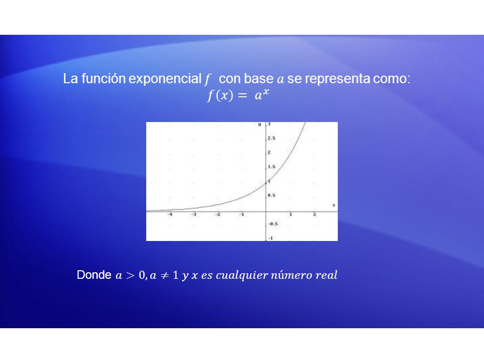 La función exponencial 𝑓 con base 𝑎 se representa como: 𝑓 𝑥 = 𝑎 𝑥
