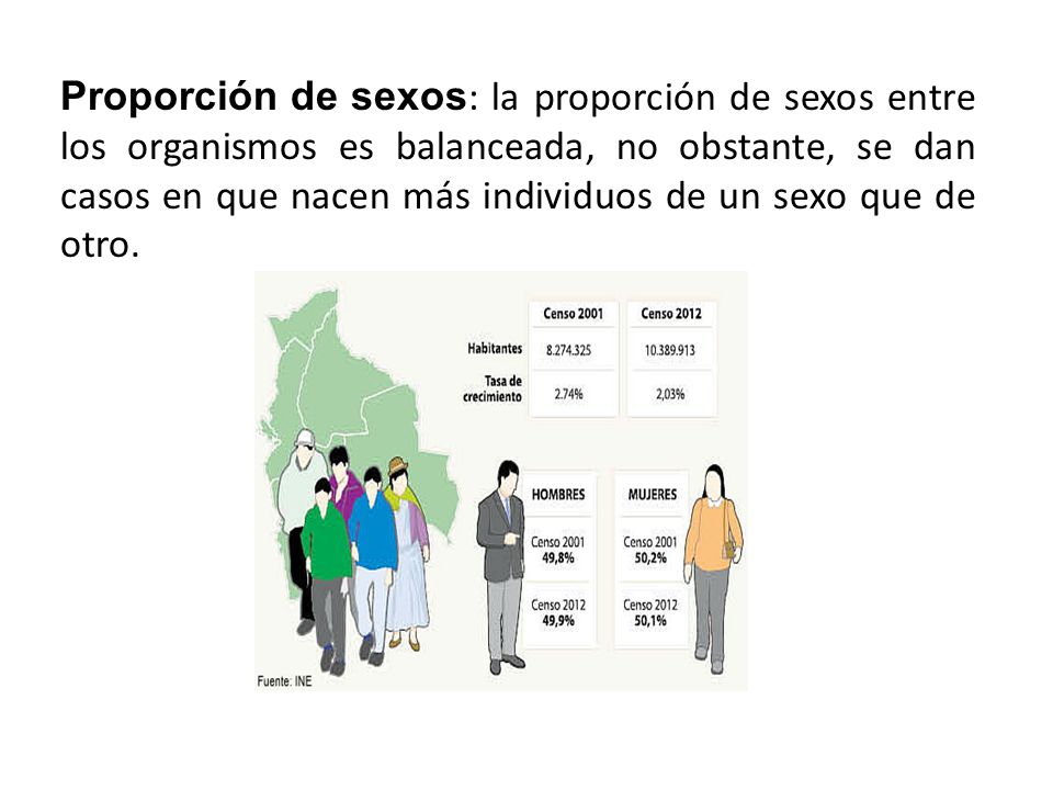 Proporción de sexos: la proporción de sexos entre los organismos es balanceada, no obstante, se dan casos en que nacen más individuos de un sexo que de otro.