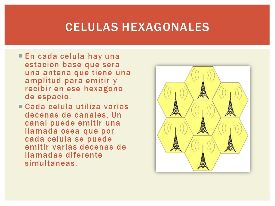 Celulas Hexagonales En cada celula hay una estacion base que sera una antena que tiene una amplitud para emitir y recibir en ese hexagono de espacio.