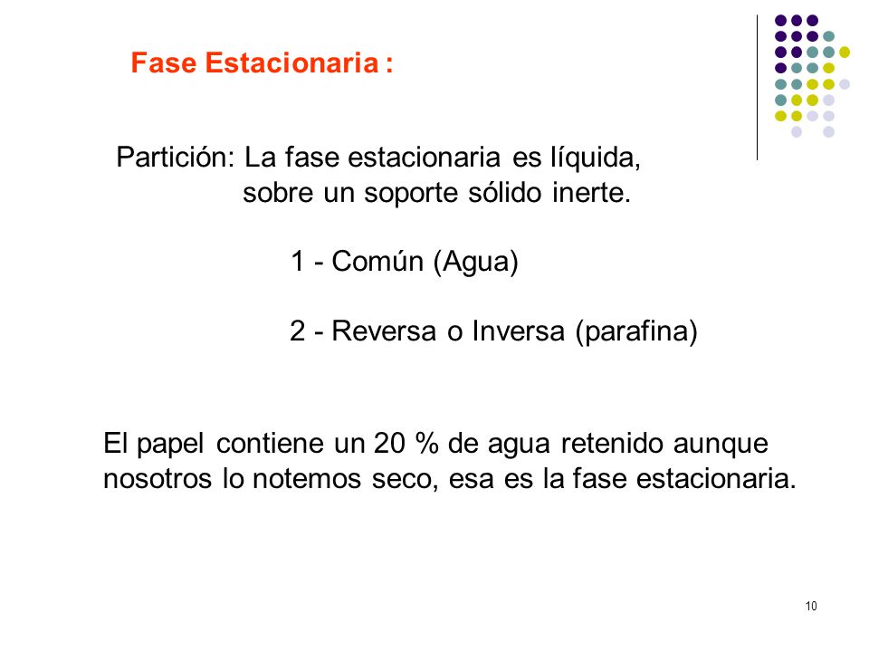 Fase Estacionaria : Partición: La fase estacionaria es líquida, sobre un soporte sólido inerte. 1 - Común (Agua)