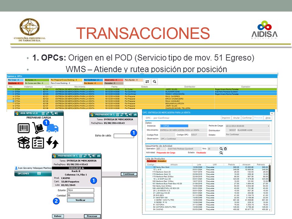 TRANSACCIONES 1. OPCs: Origen en el POD (Servicio tipo de mov.