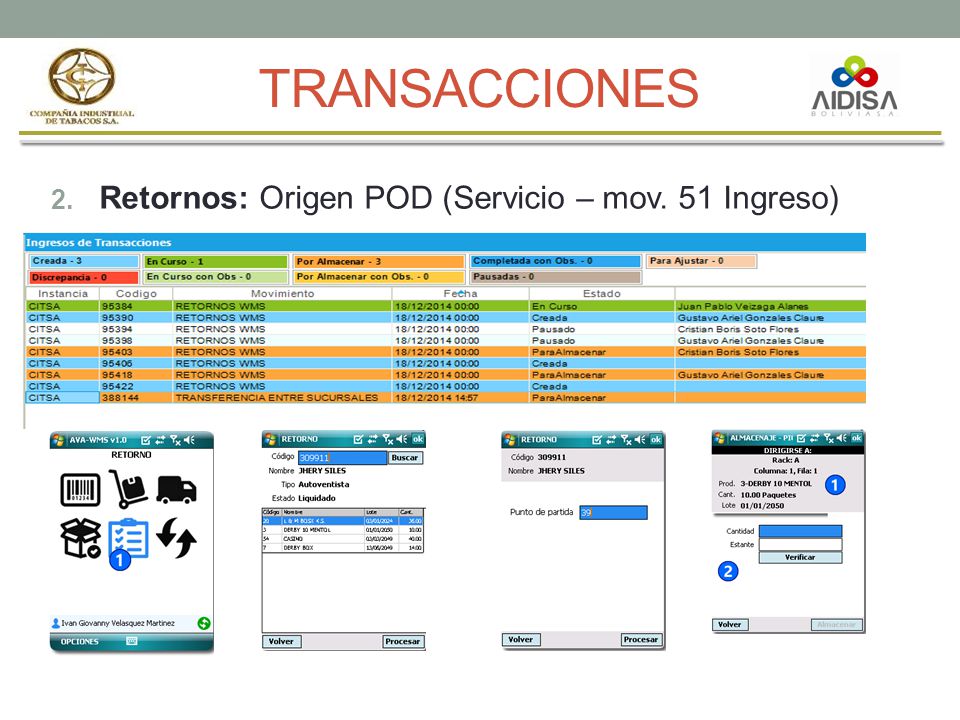 TRANSACCIONES Retornos: Origen POD (Servicio – mov. 51 Ingreso)