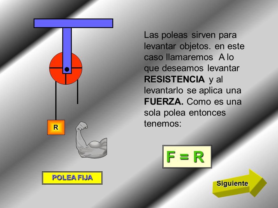 POLEAS DEFINICION CLASES DE POLEAS FORMULAS EJERCICIOS. - ppt video online  descargar