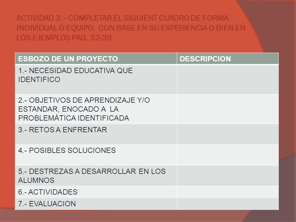 ACTIVIDAD 3. - COMPLETAR EL SIGUIENT CUADRO DE FORMA INDIVIDUAL O EQUIPO, CON BASE EN SU EXPERIENCIA O BIEN EN LOS EJEMPLOS PAG, 32-39