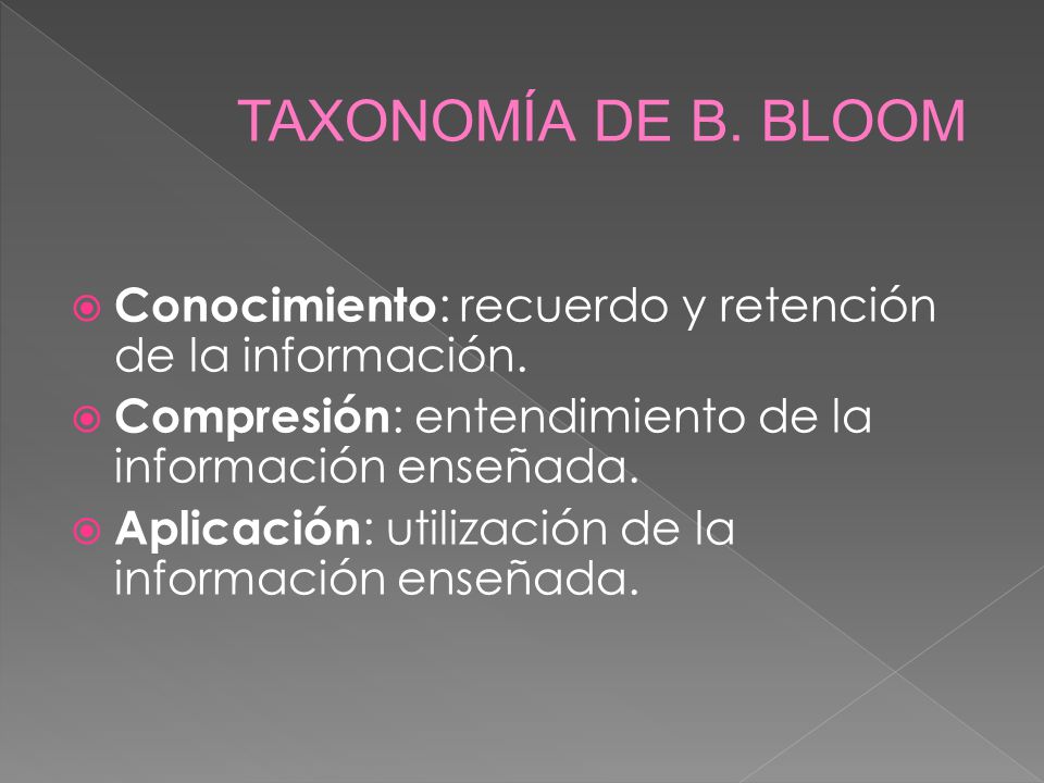 TAXONOMÍA DE B. BLOOM Conocimiento: recuerdo y retención de la información. Compresión: entendimiento de la información enseñada.