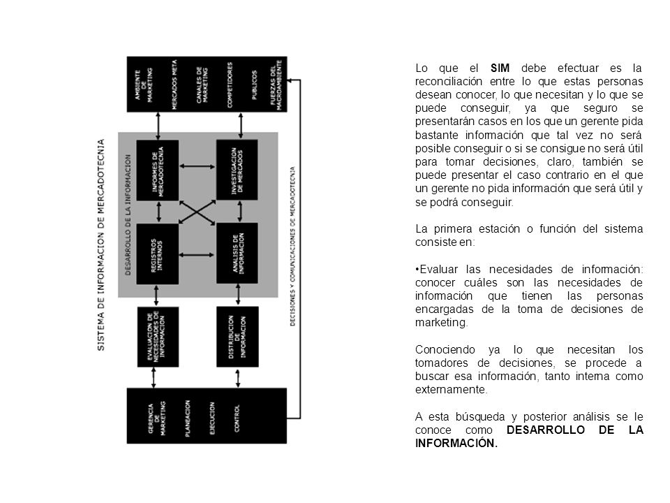 Lo que el SIM debe efectuar es la reconciliación entre lo que estas personas desean conocer, lo que necesitan y lo que se puede conseguir, ya que seguro se presentarán casos en los que un gerente pida bastante información que tal vez no será posible conseguir o si se consigue no será útil para tomar decisiones, claro, también se puede presentar el caso contrario en el que un gerente no pida información que será útil y se podrá conseguir.