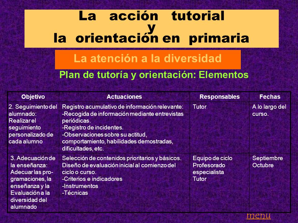 La acción tutorial y la orientación en primaria