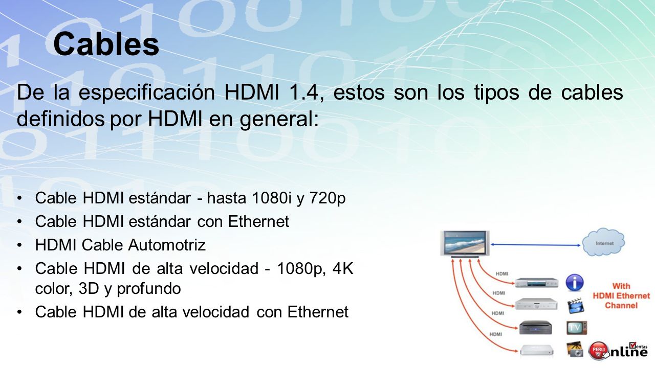 Cables De la especificación HDMI 1.4, estos son los tipos de cables definidos por HDMI en general: Cable HDMI estándar - hasta 1080i y 720p.