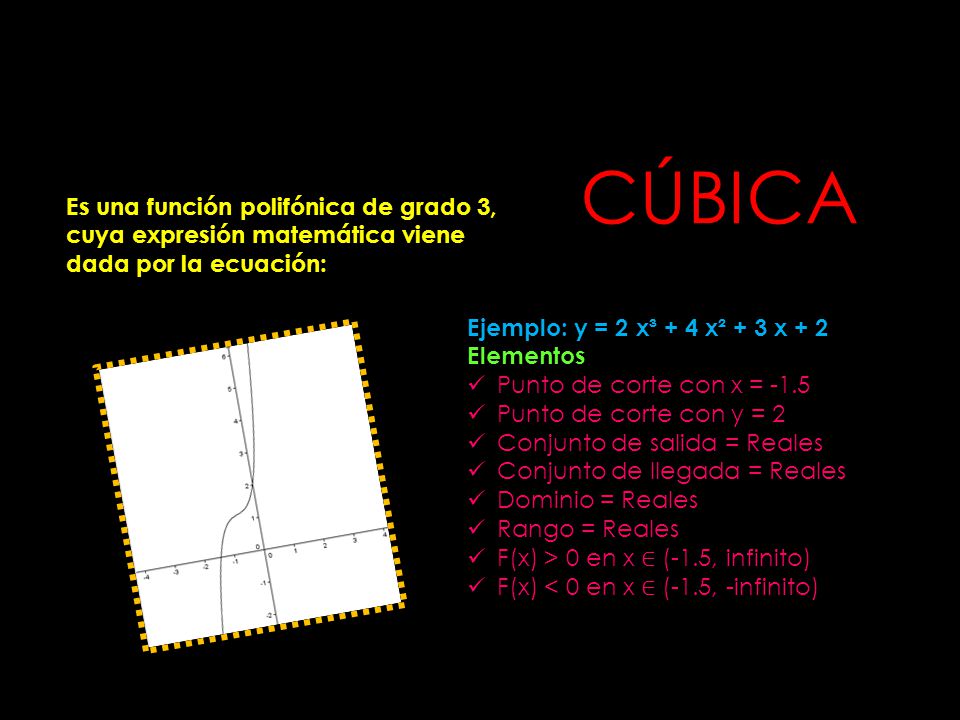 CÚBICA Es una función polifónica de grado 3, cuya expresión matemática viene dada por la ecuación: Ejemplo: y = 2 x³ + 4 x² + 3 x + 2.