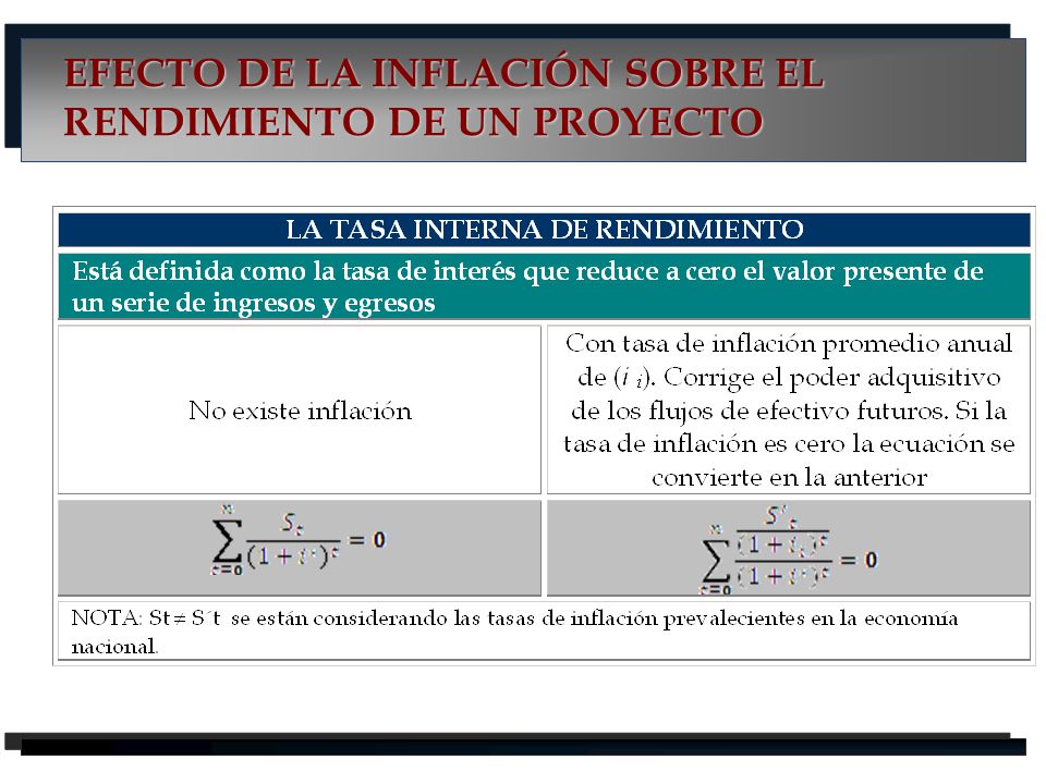 EFECTO DE LA INFLACIÓN SOBRE EL RENDIMIENTO DE UN PROYECTO