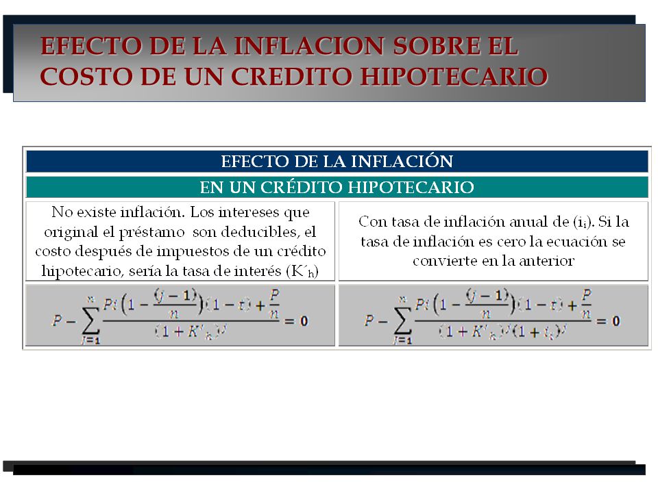 EFECTO DE LA INFLACION SOBRE EL COSTO DE UN CREDITO HIPOTECARIO