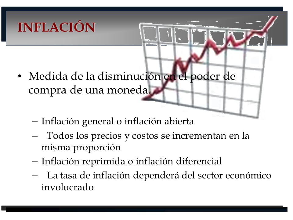 INFLACIÓN Medida de la disminución en el poder de compra de una moneda. Inflación general o inflación abierta.