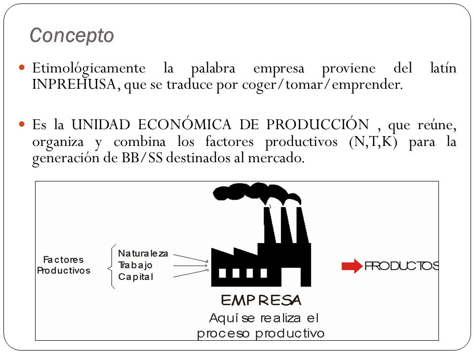 Concepto Etimológicamente la palabra empresa proviene del latín INPREHUSA, que se traduce por coger/tomar/emprender.