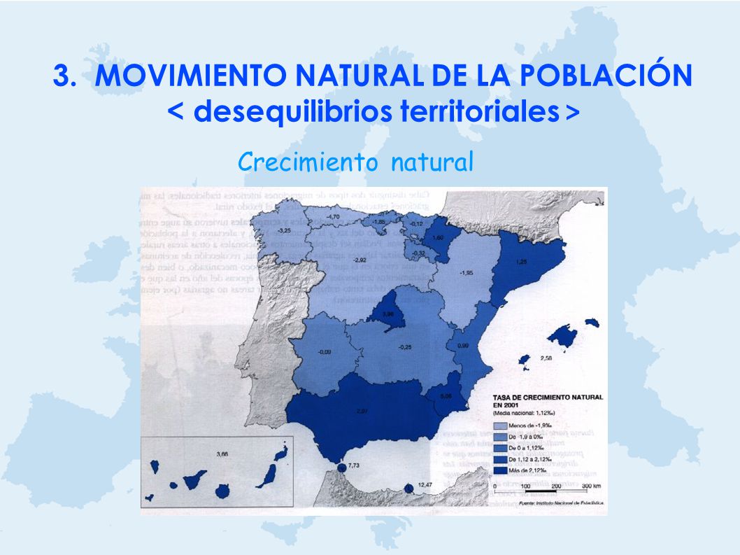 3. MOVIMIENTO NATURAL DE LA POBLACIÓN < desequilibrios territoriales >