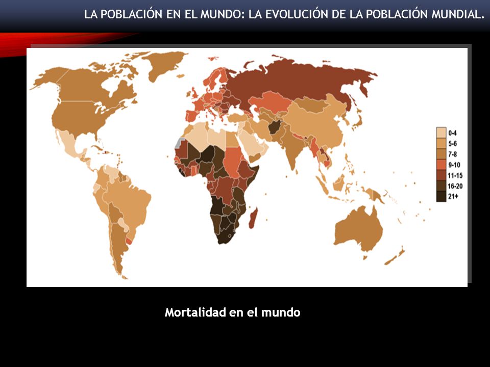 LA POBLACIÓN EN EL MUNDO: La evolución de la población mundial.