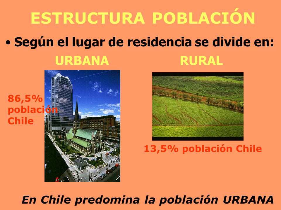 ESTRUCTURA POBLACIÓN Según el lugar de residencia se divide en: URBANA