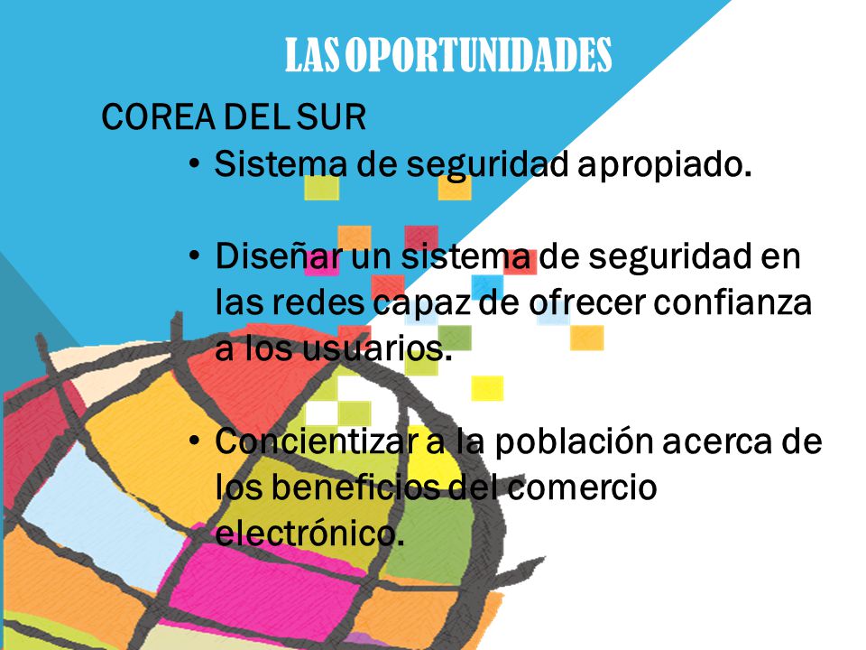 LAS OPORTUNIDADES COREA DEL SUR Sistema de seguridad apropiado.