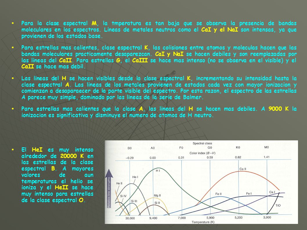 Para la clase espectral M, la tmperatura es tan baja que se observa la presencia de bandas moleculares en los espectros. Lineas de metales neutros como el CaI y el NaI son intensas, ya que provienen de los estados base.