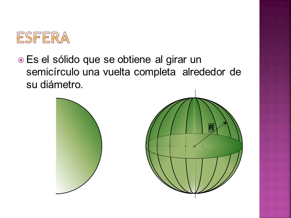 esfera Es el sólido que se obtiene al girar un semicírculo una vuelta completa alrededor de su diámetro.