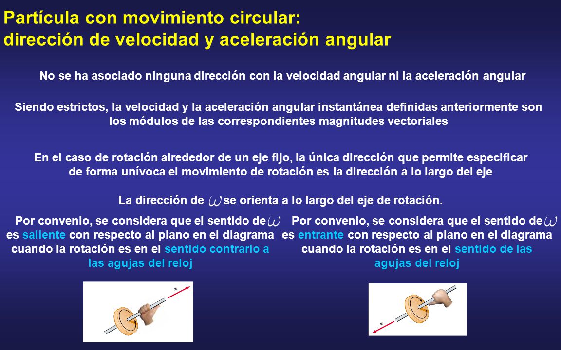 La dirección de se orienta a lo largo del eje de rotación.