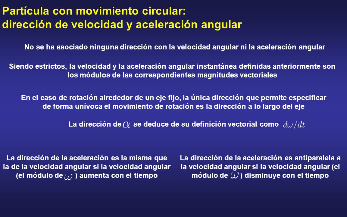 La dirección de se deduce de su definición vectorial como