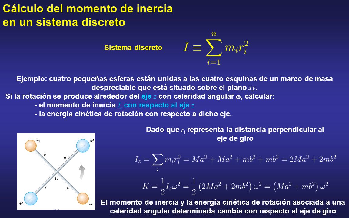Dado que ri representa la distancia perpendicular al eje de giro