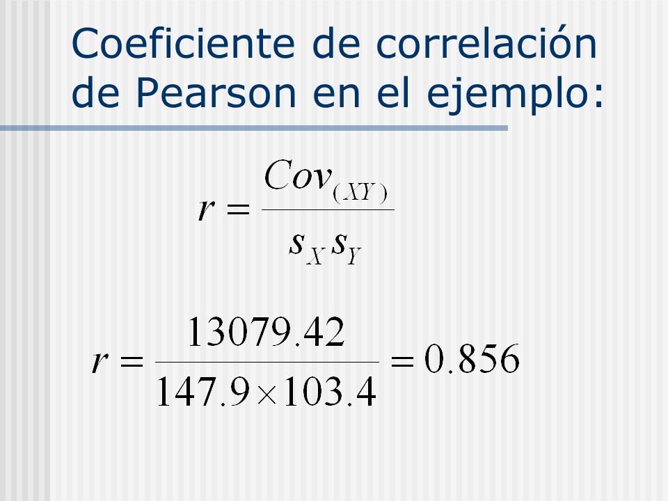 Coeficiente de correlación de Pearson en el ejemplo: