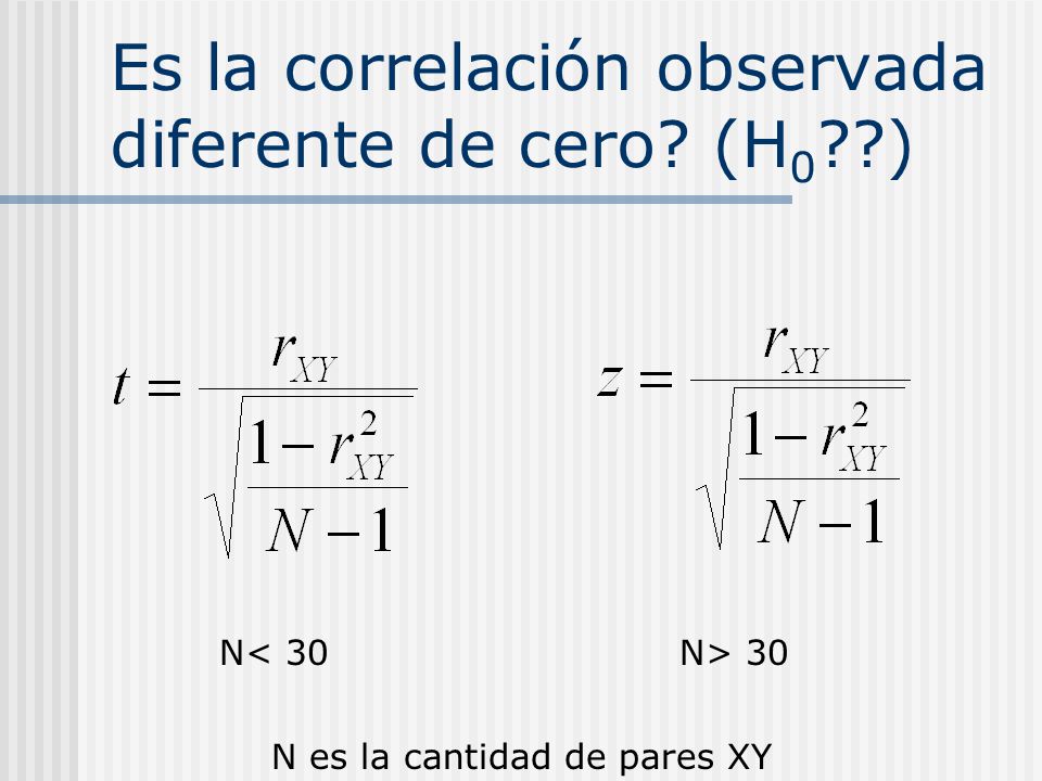 Es la correlación observada diferente de cero (H0 )